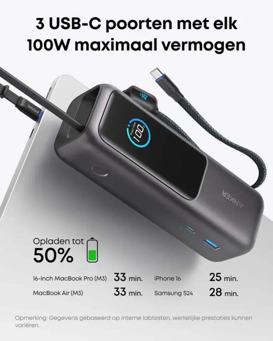 Anker Powerbank snelladen 25.000 mAh (165W)