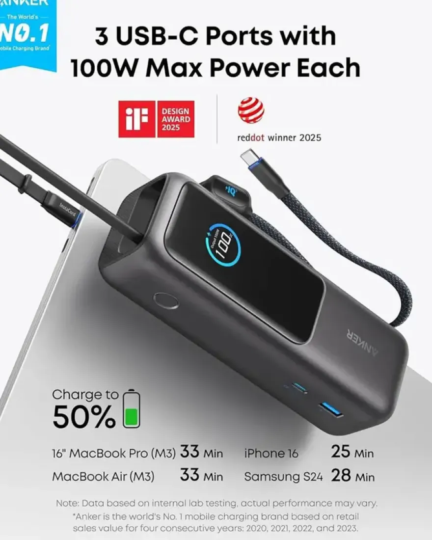 Anker Powerbank snelladen 25.000 mAh (165W)