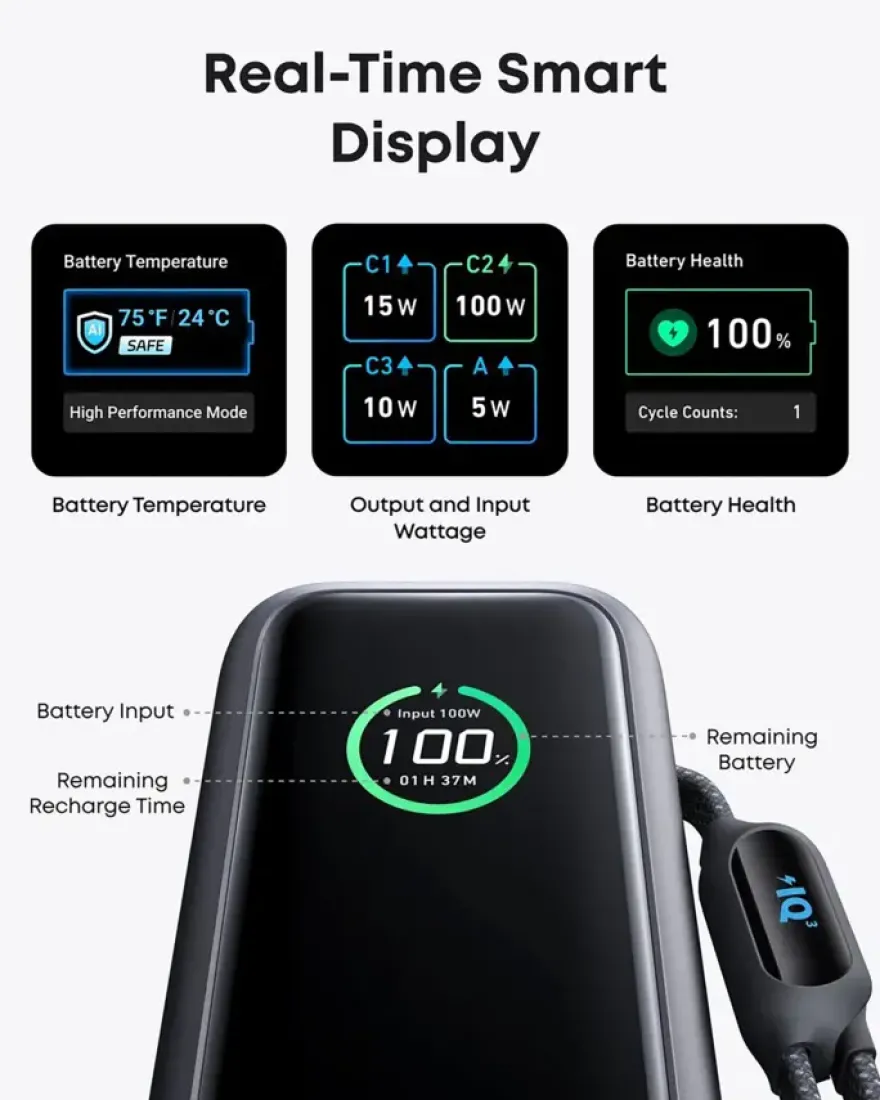 Anker Powerbank snelladen 25.000 mAh (165W)