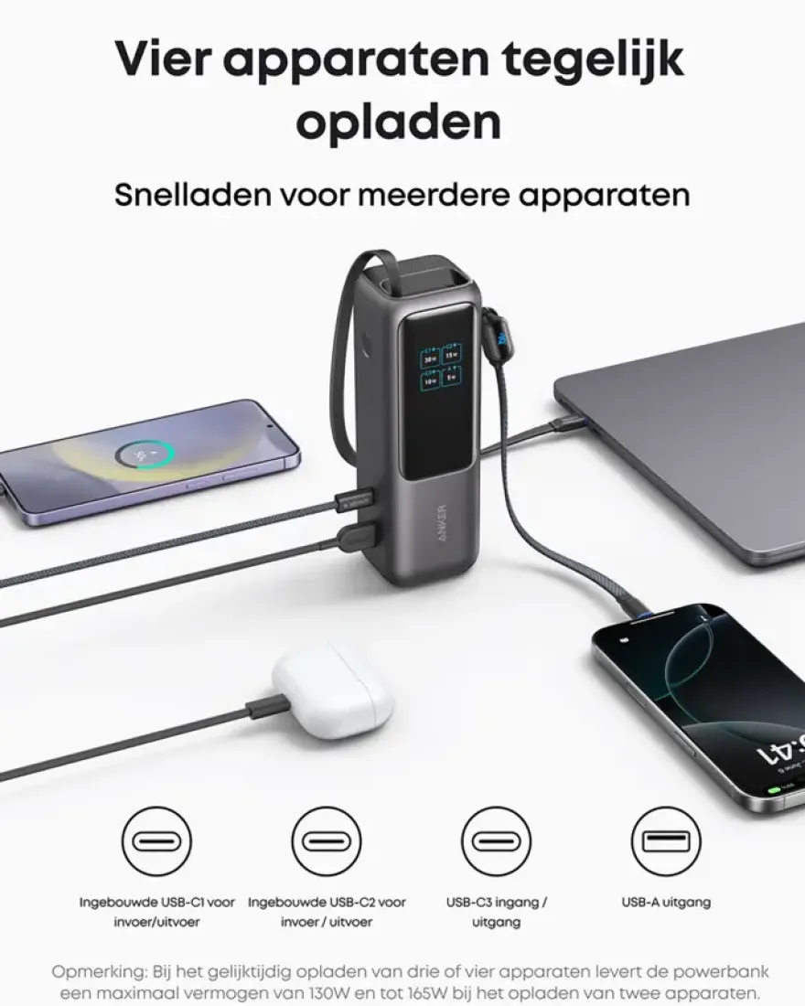 Anker Powerbank snelladen 25.000 mAh (165W)