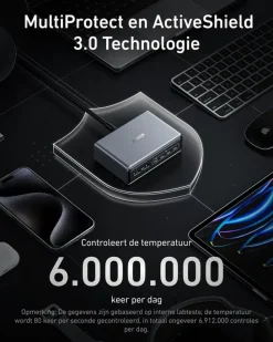 Anker Prime oplader snelladen tot 200W (6 poorten)