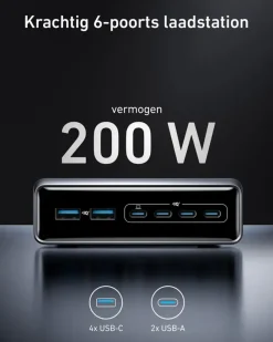 Anker Prime oplader snelladen tot 200W (6 poorten)