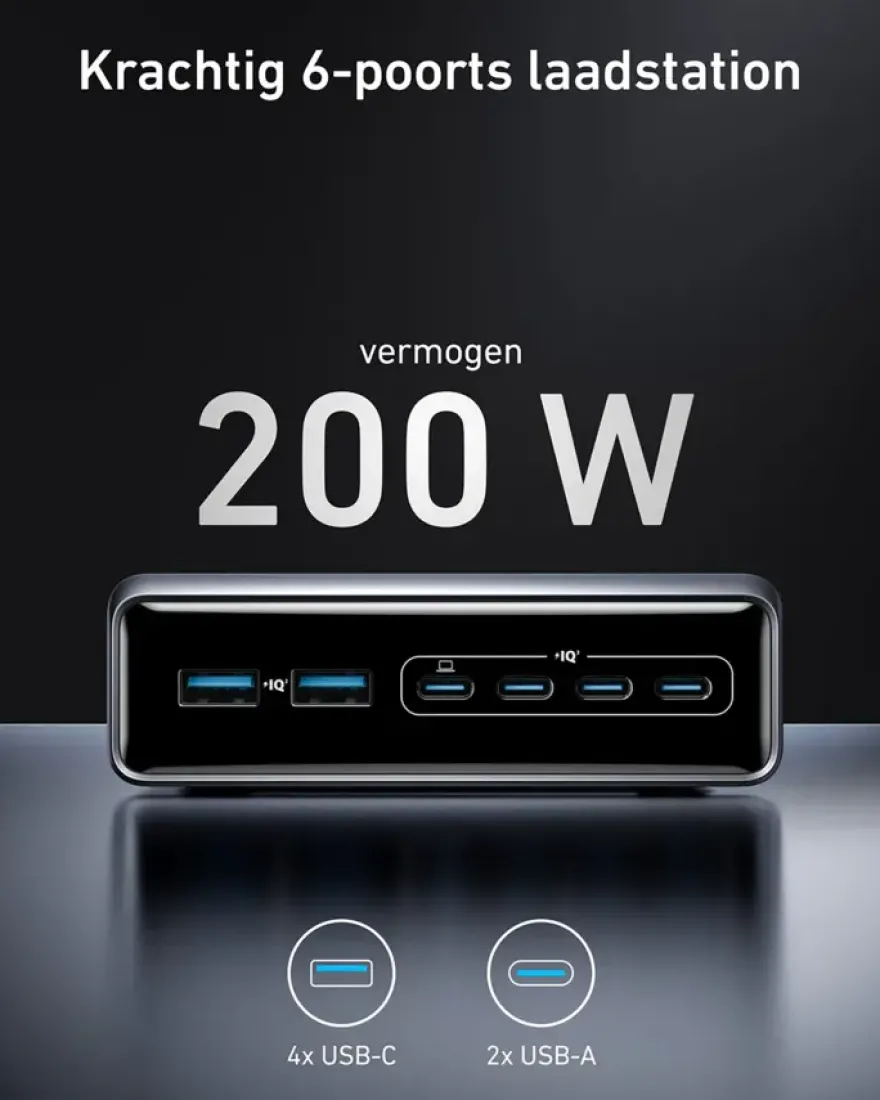 Anker Prime oplader snelladen tot 200W (6 poorten)