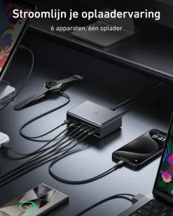 Anker Prime oplader snelladen tot 200W (6 poorten)