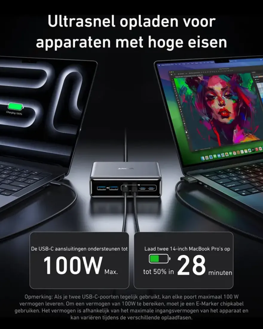Anker Prime oplader snelladen tot 200W (6 poorten)