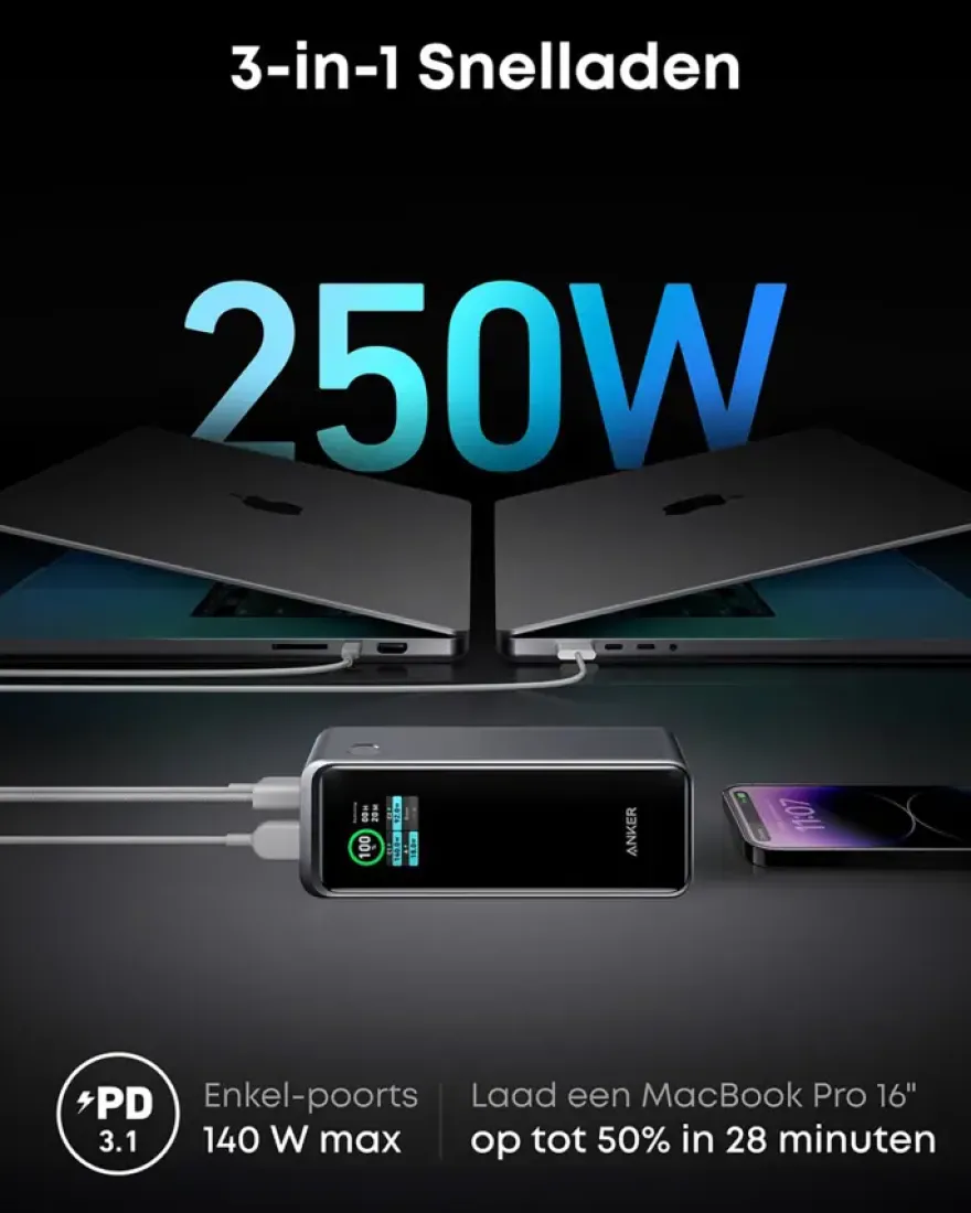 Anker Prime powerbank snelladen 27.650 mAh (250W)