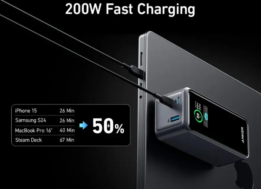 Anker Prime powerbank snelladen 20.000 mAh (200W)