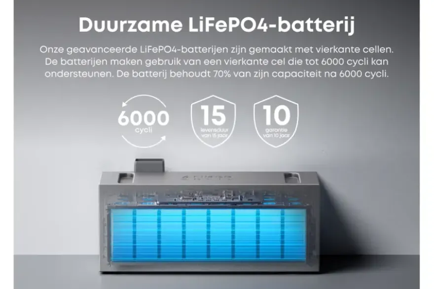 Anker Solix BP2700 uitbreidingsbatterij voor thuisbatterij Solix Solarbank 2 & 4