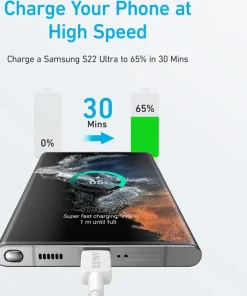 Anker 322 USB-C naar USB-C kabel snelladen 2 m wit