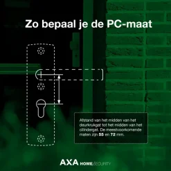 AXA deurkrukset Curve Milan zwart blindschild sleutelgat PC72