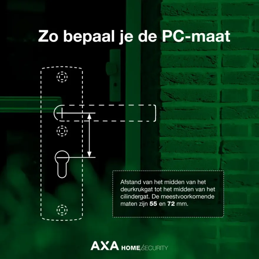 AXA deurkrukset Curve Milan zwart blindschild sleutelgat PC72