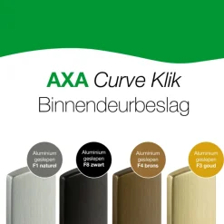 AXA Rozet voor binnendeur loopslot zwart