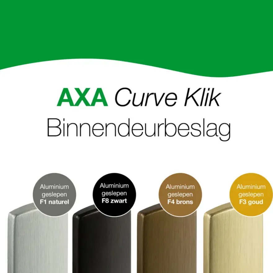 AXA Rozet voor binnendeur loopslot zwart