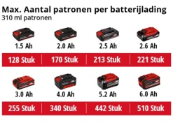 Einhell 18V kitpistool TE-SG 18/10 LI (zonder accu)