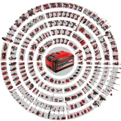 Einhell 2x18V grasmaaier Rasarro 36/36 Kit incl. 2 accu's 3Ah + 2 opladers