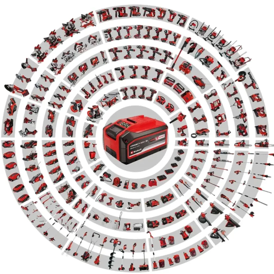 Einhell 2x18V grasmaaier Rasarro 36/36 Kit incl. 2 accu's 3Ah + 2 opladers