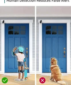 Eufy draadloze beveiligingsset inclusief Homebase 2 en 2 beveiligingscamera's Wit