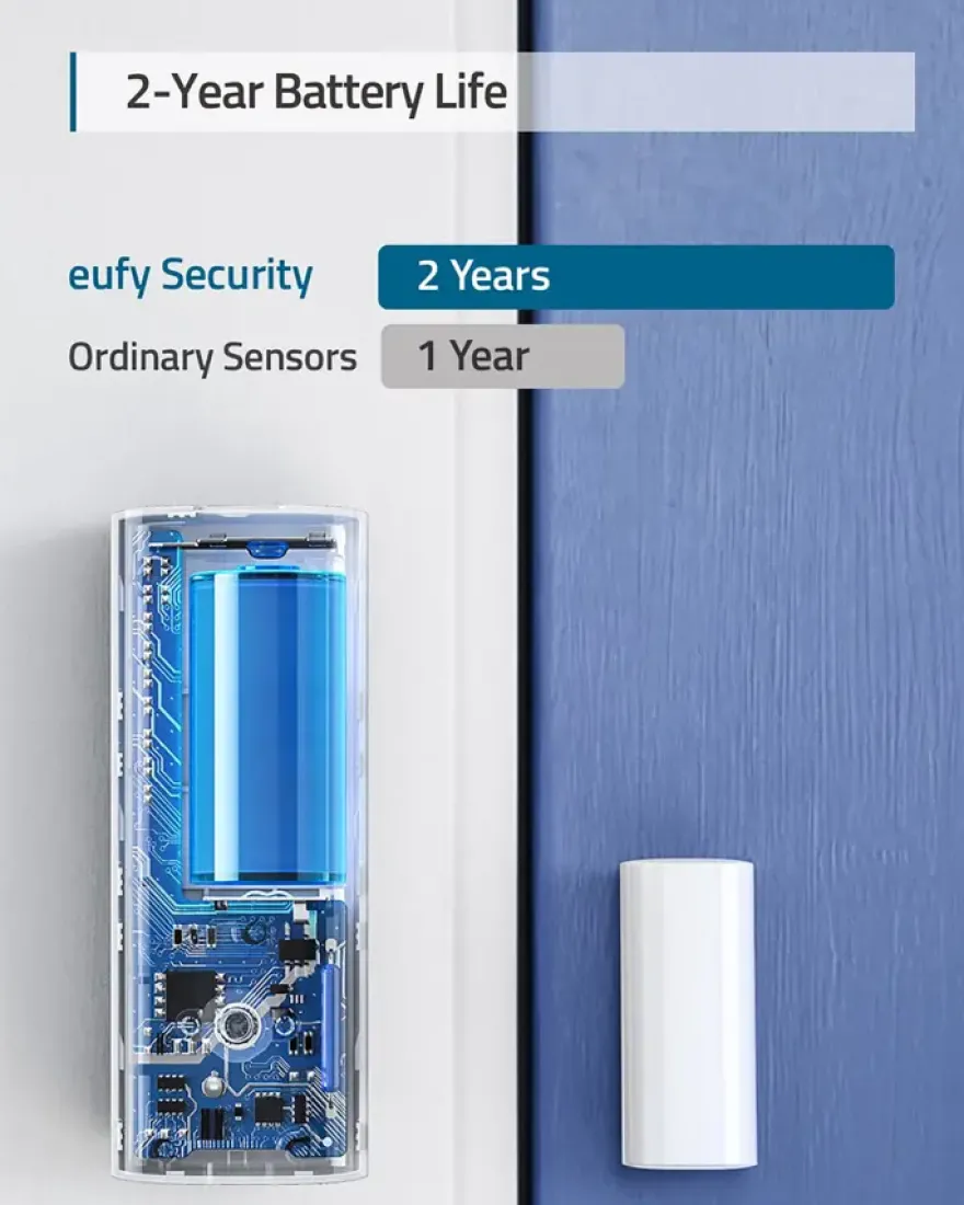 Eufy Raam-/deursensor Uitbreiding voor Alarmsysteem