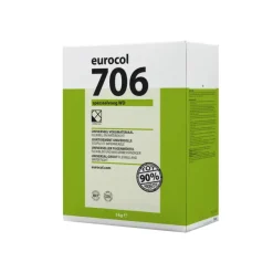 Eurocol 706 speciaal voegmortel antraciet 5kg