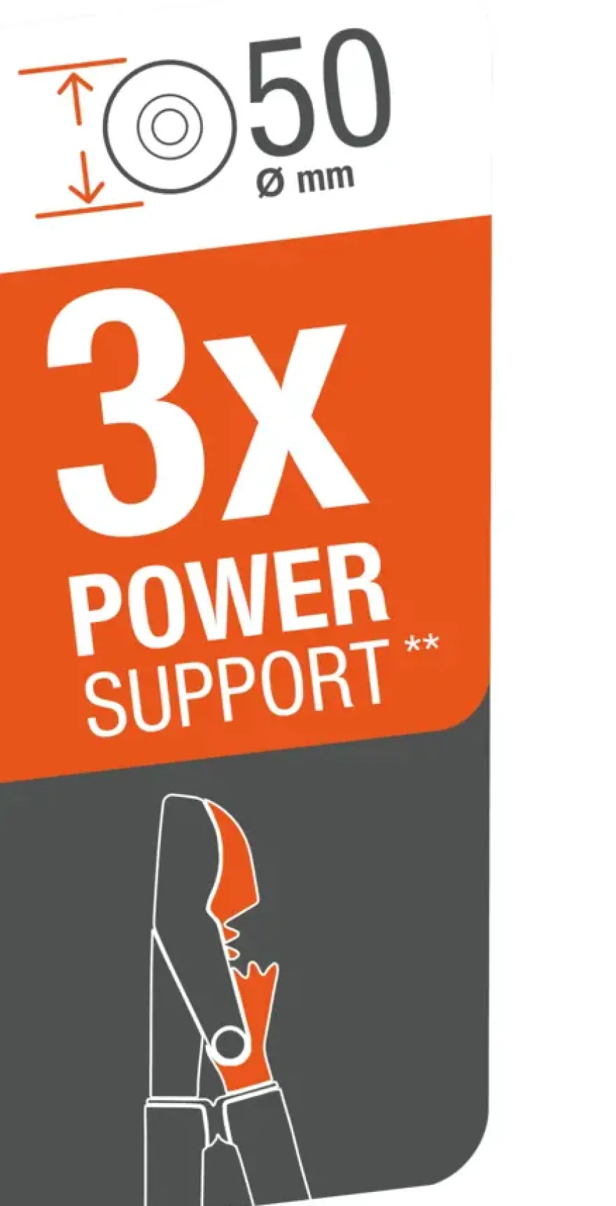 Gardena takkenschaar EnergyCut Pro S bypass