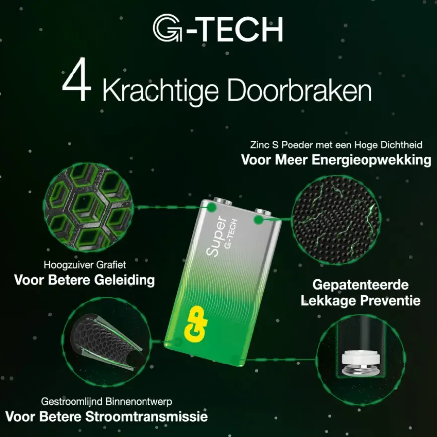 GP Batterij Alkaline super 9V