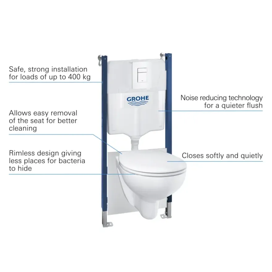 Grohe Bau Even inbouwreservoir met hangend toilet 5-in-1