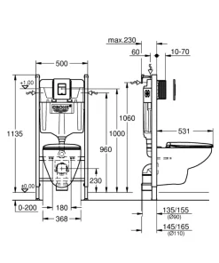 Grohe Bau Even inbouwreservoir met hangend toilet 5-in-1