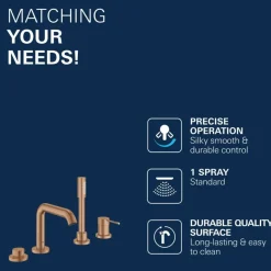 Grohe Colours Badrandcombinatie Essence New 4-delig Koper