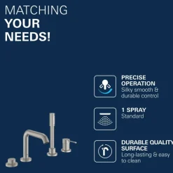 Grohe Colours Badrandcombinatie Essence New 4-delig RVS