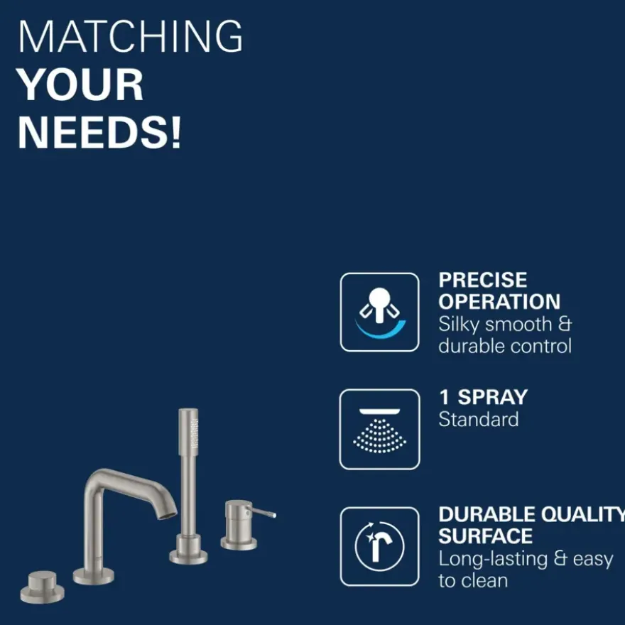 Grohe Colours Badrandcombinatie Essence New 4-delig RVS