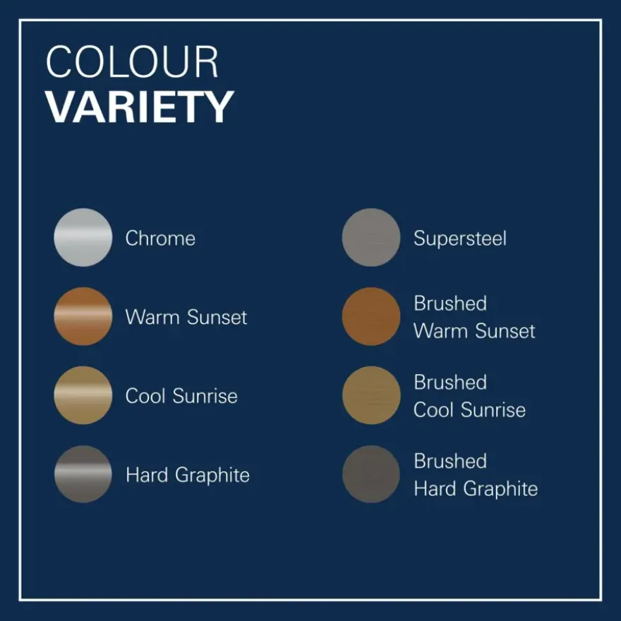 Grohe Colours wastafel inbouwkraan Essence New M 2-gats grafiet
