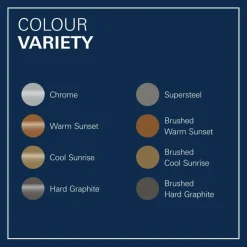 Grohe Colours Wastafelkraan Inbouw Essence New M Eengreep RVS