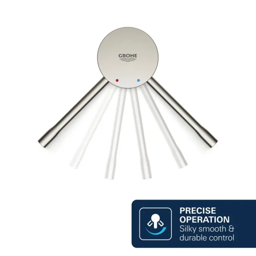 Grohe Colours Wastafelkraan inbouw Essence New L Eengreep RVS