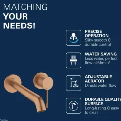 Grohe Colours Wastafelkraan Inbouw Essence New L Eengreep Koper