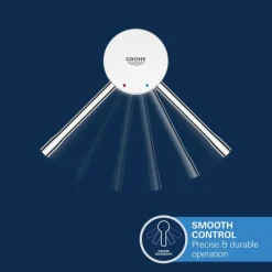 Grohe Colours Wastafelkraan Essence New S RVS