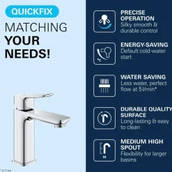 Grohe Dice wastafelmengkraan M-Size Push open Chroom