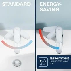 Grohe Dice wastafelmengkraan M-Size Push open Chroom