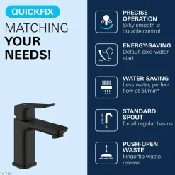 Grohe Dice wastafelmengkraan S-Size Push open Mat Zwart