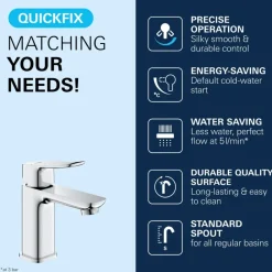 Grohe Dice wastafelmengkraan S-Size Push open Chroom