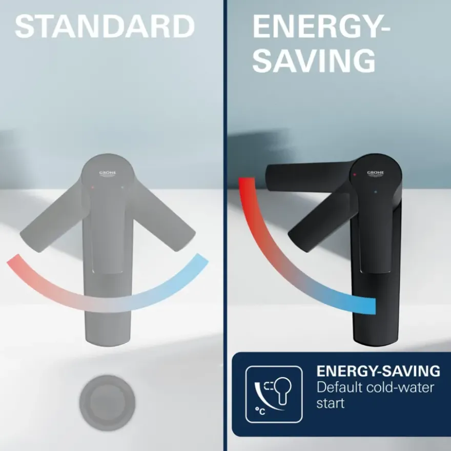 Grohe Dice wastafelmengkraan M-Size Push open Mat Zwart