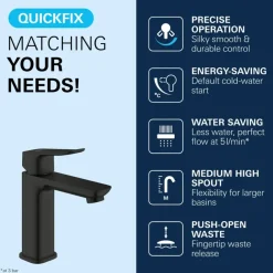Grohe Dice wastafelmengkraan M-Size Push open Mat Zwart