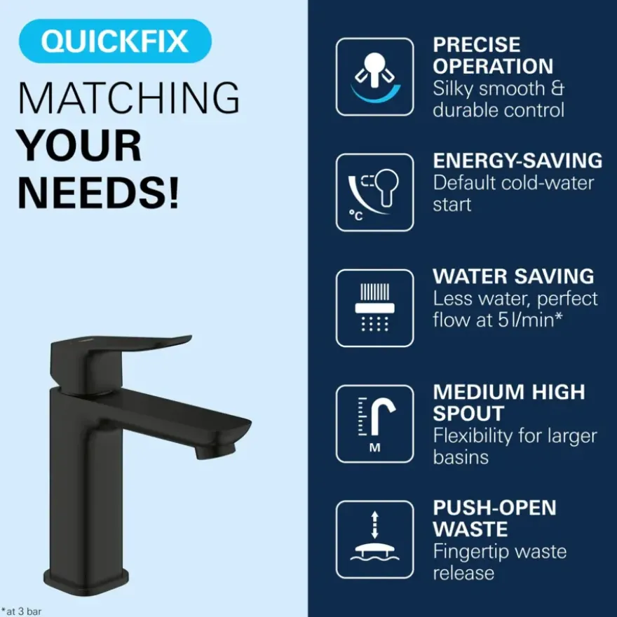 Grohe Dice wastafelmengkraan M-Size Push open Mat Zwart