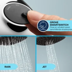 Grohe douchekop Quickfix Vitalio Comfort handdouche waterbesparend 2 standen ø 11 cm chroom
