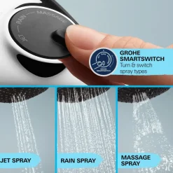 Grohe douchekop Quickfix Vitalio Comfort handdouche waterbesparend 3 standen ø 10 cm chroom