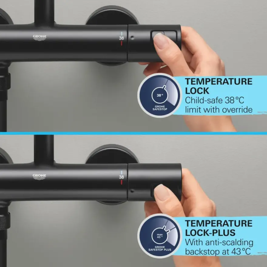 Grohe douchekraan Precision Start mat zwart