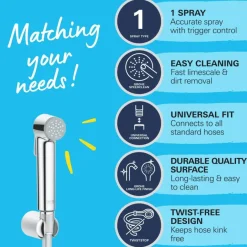 Grohe doucheset Quickfix Vitalio Trigger Spray 1 stand chroom