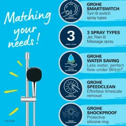 Grohe doucheset Quickfix Vitalio Comfort 3 standen chroom