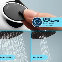Grohe Douchesysteem Vitalio Start 250 met omstelling Rond, Max. 8,0L/M Bij 3 Bar Chroom - hartafstand kraan 15 cm