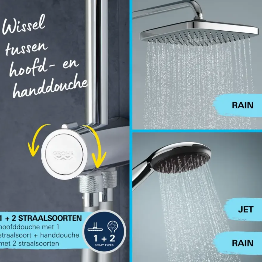 Grohe Douchesysteem Vitalio Start 250 met omstelling Rond, Max. 8,0L/M Bij 3 Bar Chroom - hartafstand kraan 15 cm