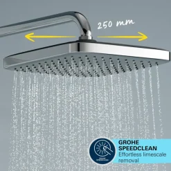 Grohe Douchesysteem Vitalio Comfort 250 met thermostaatkraan, Max. 8,0L/M Bij 3 Bar - Chroom - hartafstand kraan 15 cm